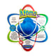 Brinquedo Caes Pet Games Atomo Tam.M Azul - Tamanho M - Tamanho M