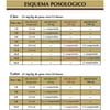 Antibiótico Microlex Cepav 50Mg Para Cães E Gatos - 1 Comprimido