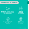 Antipulgas Bravecto Transdermal 112,5Mg Para Gatos De 1,2 A 2,8Kg - 1 Unidade