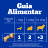 Biscoito Pedigree Biscrok Mini Para Cães Adultos De Raças Pequenas - 1Kg - 150 Gramas