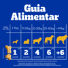 Biscoito Pedigree Biscrok Multi Para Cães Adultos - 500G - 500 Gramas