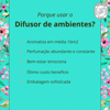Difusor De Ambientes Giorno Casa Verbena 150Ml