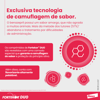 Elanco Fortekor Duo Para Cães - 30 Comprimidos