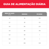 Hill'S Indoor Ração Gatos Adultos Castrados Frango - 1,59Kg