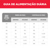 Hill'S Light Ração Para Cães Adultos Raças Pequenas E Mini - 2,04Kg
