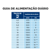 Hill'S Prescription Diet C/D Ração Úmida Cuidado Urinário Para Cães Adultos - 156G - 1 Unidade