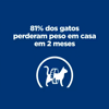 Hill'S Prescription Diet Metabolic Obesidade Para Gatos Adultos - 1,81Kg