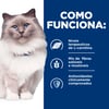 Hill'S Prescription Diet R/D Para Gatos Adultos Obesos - 1,81Kg