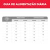 Hill'S Science Diet Light - Ração Para Gatos Adultos - Frango - 3,17Kg
