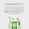 Lixeira Ecofácil Arthi 15L - 1 Unidade
