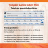 N&D Pumpkin Frango, Abóbora E Romã Para Cães Adultos De Raças Pequenas - 800G - 2,5 Kilos