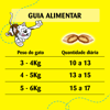 Petisco Dreamies Carne Para Gatos Adultos - 40G - 40 Gramas