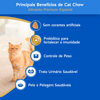 Ração Cat Chow Castrados Frango - 1Kg - 1 Kilo