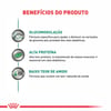 Ração Diabetic Royal Canin Para Cães Adultos - 10,1Kg Ou 1,5Kg - 1,5 Kilos