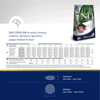 Ração Farmina N&D Spirulina Para Cães Filhotes Médio E Grande Cordeiro 10,1Kg