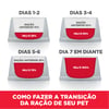 Ração Hill'S Frango 7,03Kg Para Cães Adultos Raças Pequenas