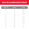 Ração Hill'S Para Cães Adultos Raças Grandes - 12,02Kg