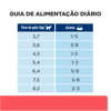 Ração Hill'S Prescription Diet Onc Care Para Gatos - 3,17Kg
