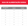 Ração Hill'S Science Diet 3,17Kg Para Gatos Adultos 7+