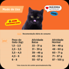 Ração Max Gatos Castrados Sabor Salmão - 3Kg - 1 Kilo