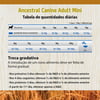 Ração N&D Ancestral Grain Cordeiro E Blueberry Para Cães Adultos Mini - 800G - 800 Gramas