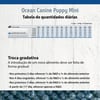 Ração N&D Ocean Filhotes Pequenas Raças Salmão E Melão - 800G - 800 Gramas
