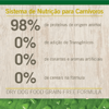 Ração N&D Prime Frango E Romã Para Gatos Adultos Castrados - 400G - 400 Gramas