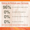 Ração N&D Pumpkin Cordeiro Para Cães Filhotes Raças Mini E Pequenas - 800G - 800 Gramas