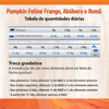 Ração N&D Pumpkin Frango Para Gatos Adultos 400G - 400 Gramas