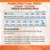Ração N&D Pumpkin Frango Para Gatos Adultos Castrados - 400G - 400 Gramas