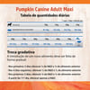 Ração N&D Pumpkin Para Cães Adultos De Raças Grandes Sabor Cordeiro - 10,1Kg