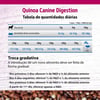 Ração N&D Quinoa Digestion Cordeiro Para Cães Adultos - 800G - 800 Gramas