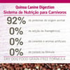 Ração N&D Quinoa Digestion Cordeiro Para Cães Adultos - 800G - 800 Gramas