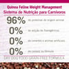 Ração N&D Quinoa Weight Management Para Gatos Adultos - Cordeiro - 400G