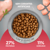 Ração Optimum Para Cães Filhotes De Raças Médias E Grandes Sabor Frango E Arroz - 3Kg - 3 Kilos