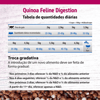 Ração Para Gatos Adultos N&D Quinoa Digestion Cordeiro - 400G - 400 Gramas
