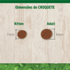 Ração Para Gatos Filhotes Frango E Romã N&D Prime - 400G - 400 Gramas