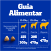 Ração Pedigree Cães Adultos Médios E Grandes Carne, Frango E Cereais - 15Kg - 900 Gramas
