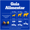Ração Pedigree Carne E Vegetais Para Cães Adultos De Raças Médias E Grandes - 900G - 900 Gramas