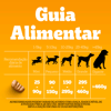 Ração Pedigree High Protein Para Cães Adultos Sabor Carne E Frango - 2,7Kg - 2,7 Kilos