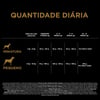 Ração Pro Plan Filhotes Pequeno Porte Frango 2,5Kg