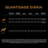 Ração Pro Plan Frango Para Filhotes De Raças Grandes - 15Kg Ou 2,5Kg