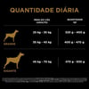 Ração Pro Plan Para Cães Adultos De Raças Grandes Frango - 15Kg - 2,5 Kilos