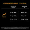 Ração Pro Plan Para Cães Adultos Raças Médias - 2,5Kg - 2,5 Kilos