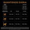 Ração Pro Plan Para Gatos Filhotes Sabor Frango - 400G - 400 Gramas