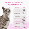 Ração Pro Plan Veterinary Diets Para Gatos Trato Urinário - 1,5Kg