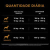 Ração Purina Pro Plan Salmão Para Cães Adultos Com Pele Sensível De Raças Médias E Grandes - 15Kg