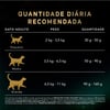 Ração Redução Alérgenos Pro Plan Live Clear Para Gatos Adultos - 1Kg