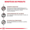 Ração Royal Canin Gastrointestinal Moderate Calorie Para Cães Adultos - 2Kg - 2 Kilos