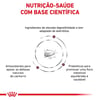 Ração Royal Canin Gastrointestinal Puppy Para Filhotes - 2Kg